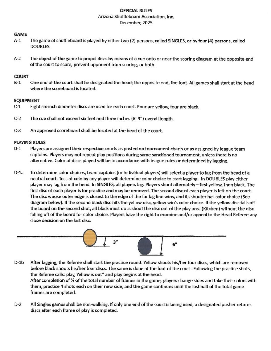 Arizona Official Rules PDF cover