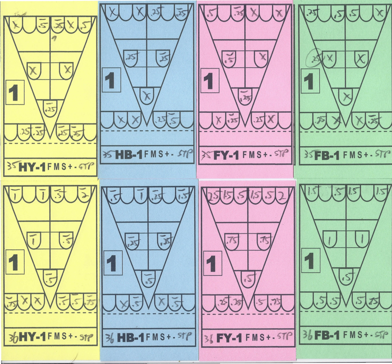 Adventures in Drift Charting