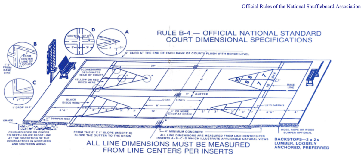 Official Court Specifications