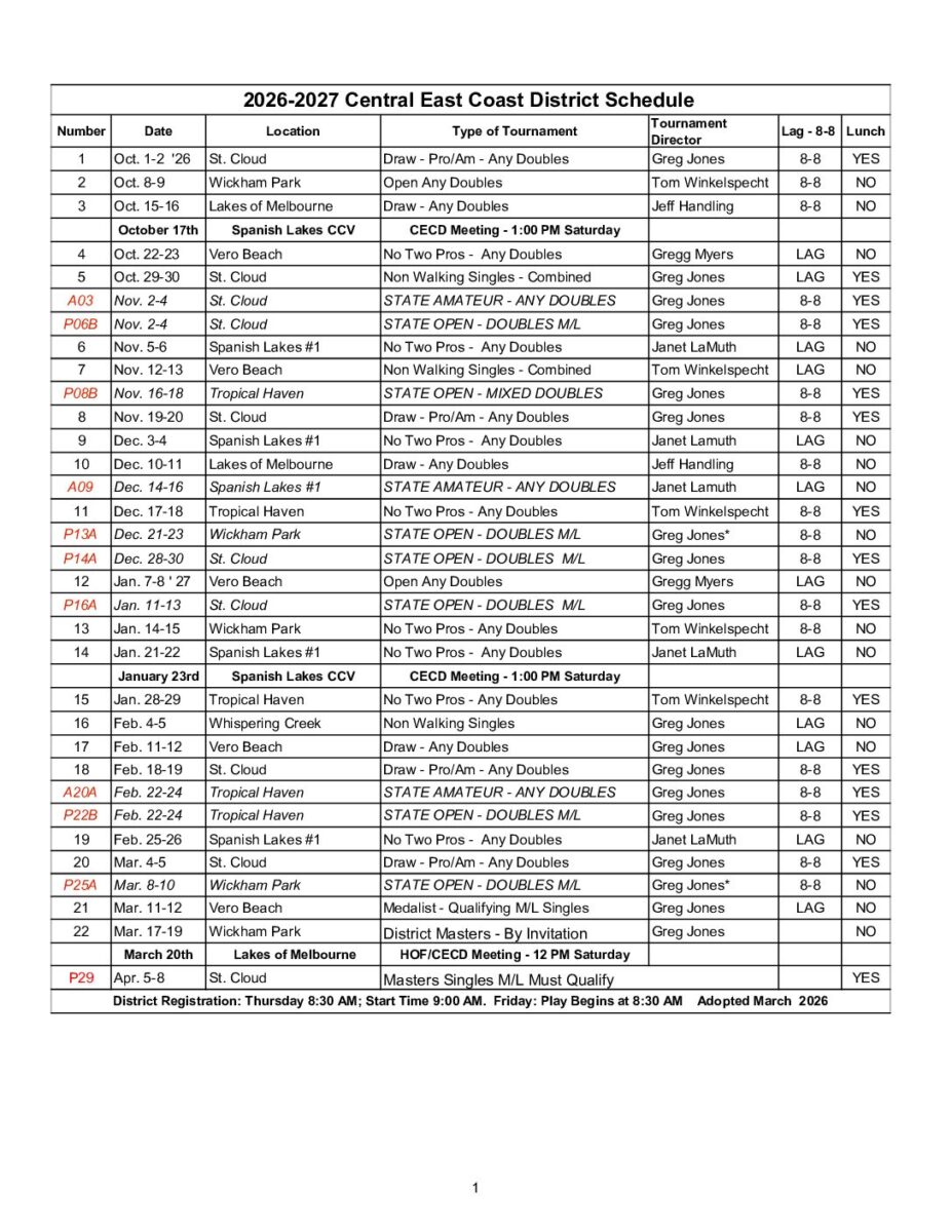 Central East Coast District Tournament Schedule PDF cover