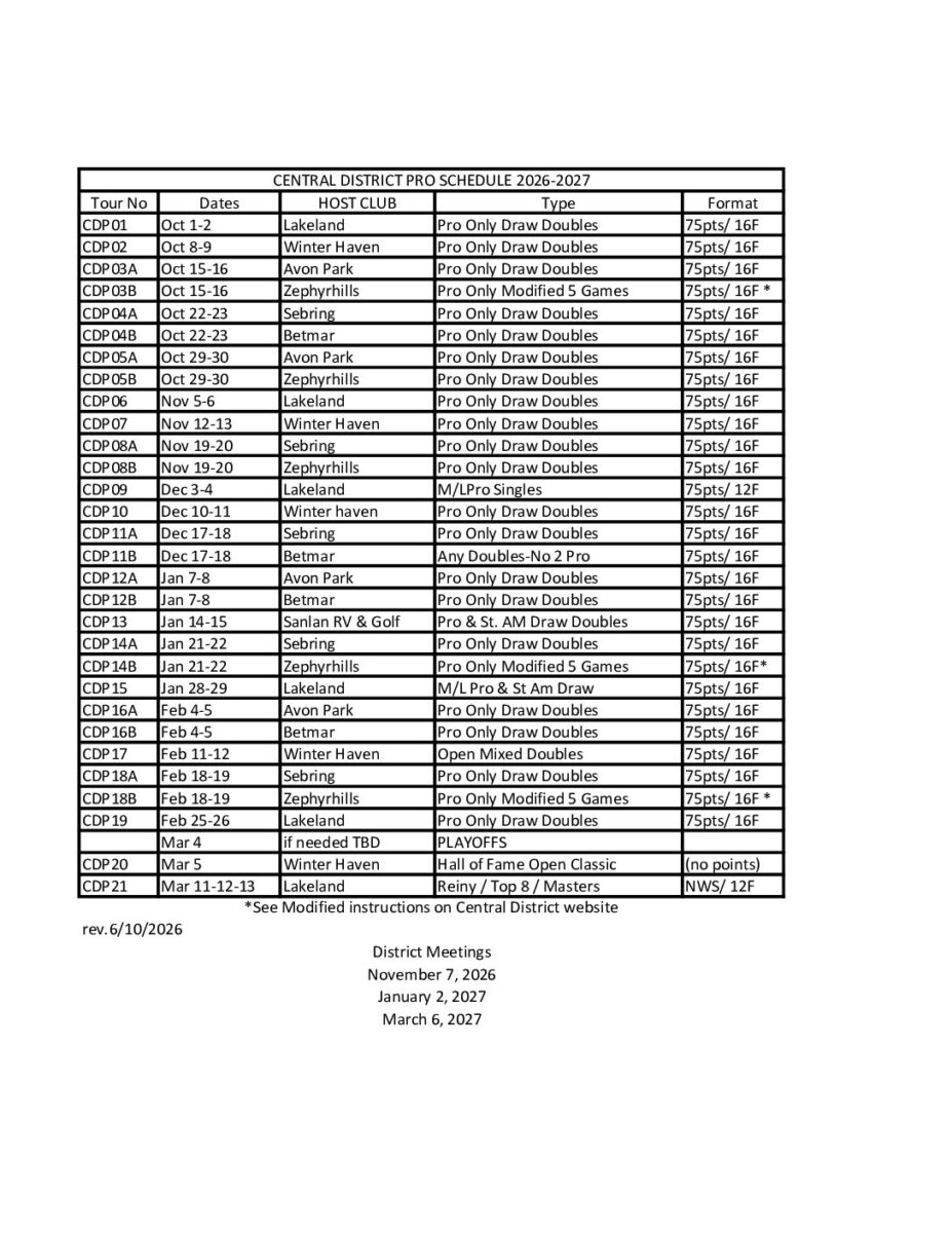Central District Pro Schedule PDF cover