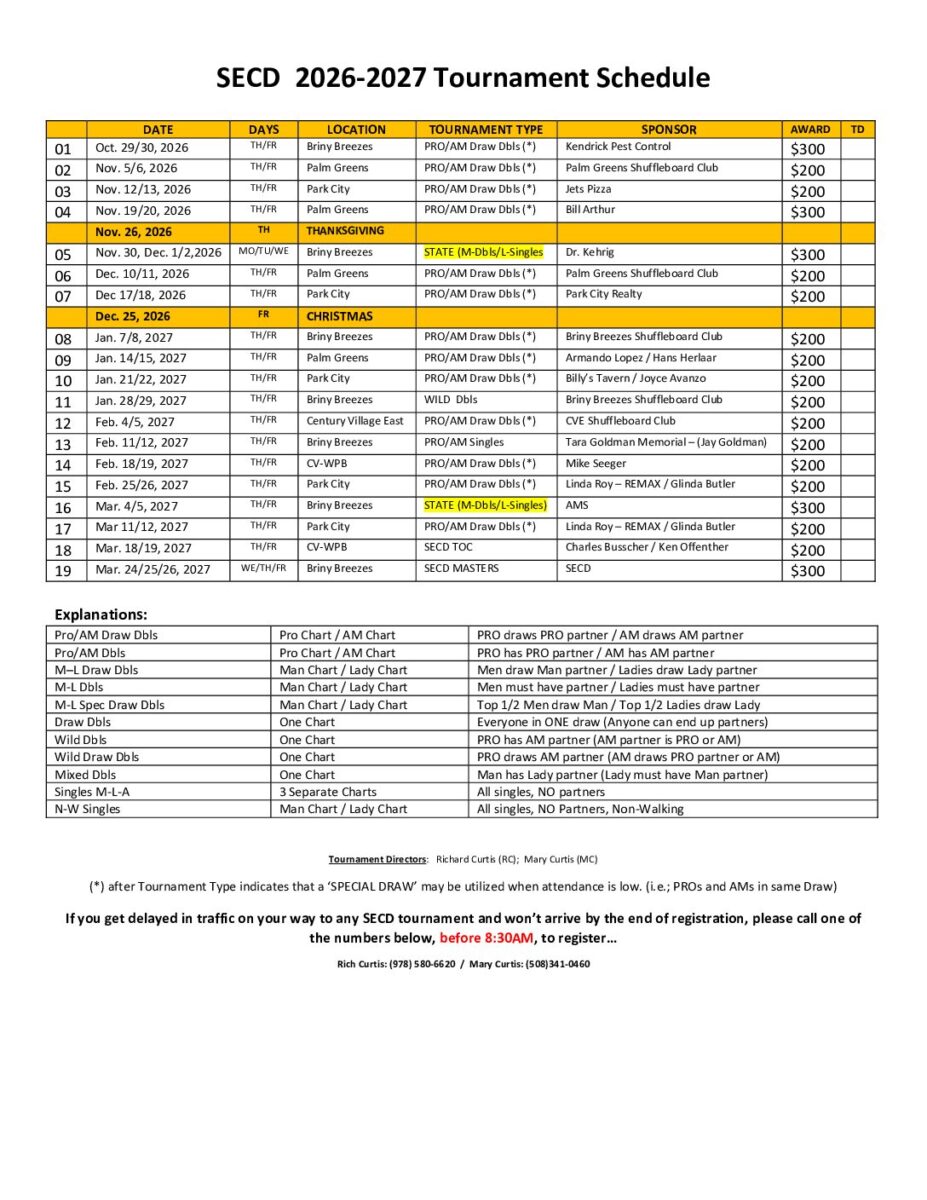 South East Coast District Tournament Schedule PDF cover