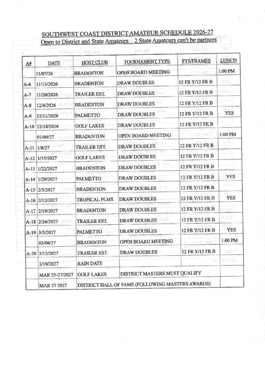 Southwest Coast Amateur Tournament Schedule PDF cover