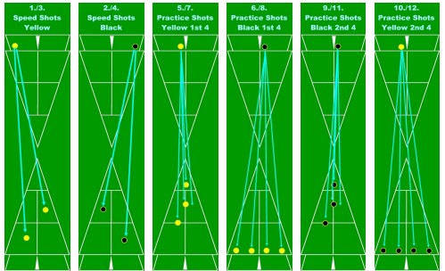 Ten Practice Discs