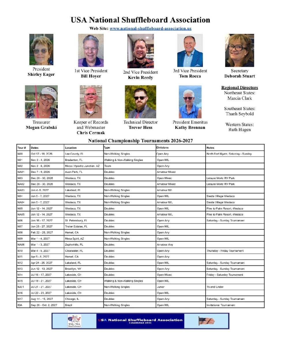 NSA Championship Tournaments PDF cover