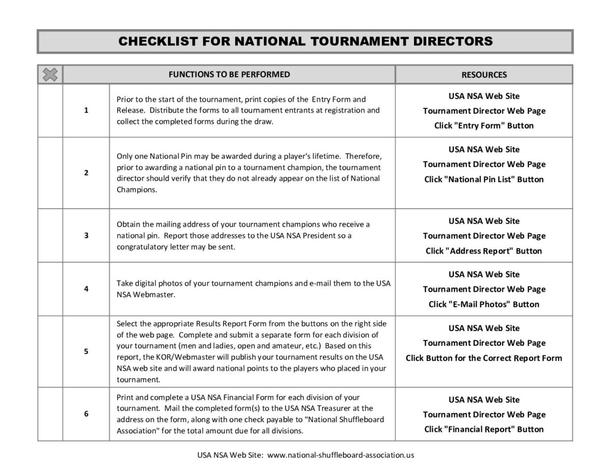 Checklist for National Tournament Directors PDF cover