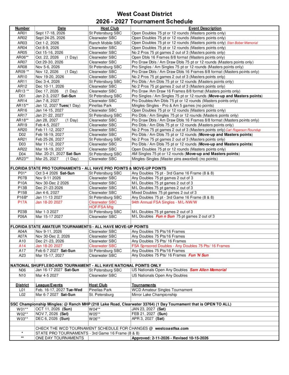 West Coast District Tournament Schedule PDF cover