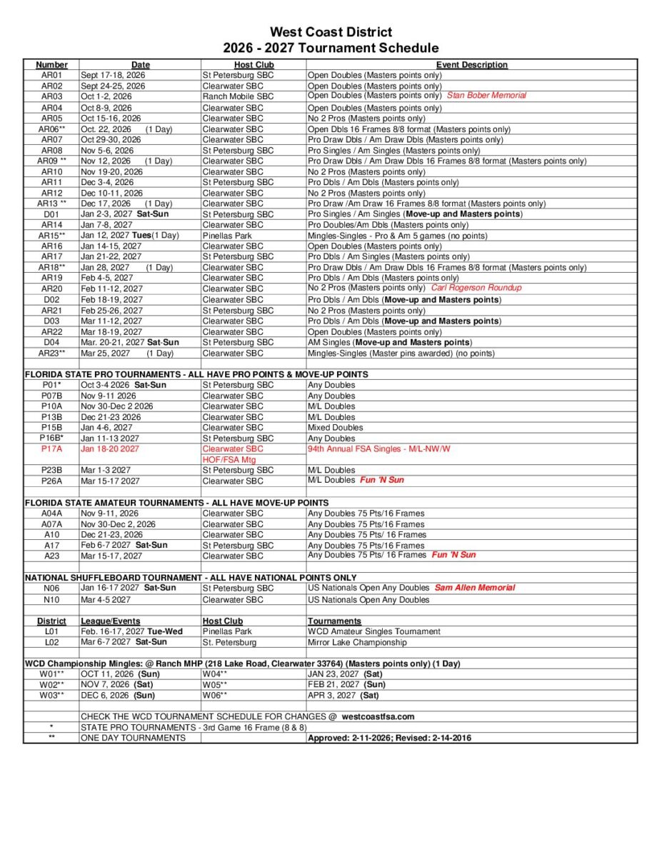 West Coast District Tournament Schedule PDF cover
