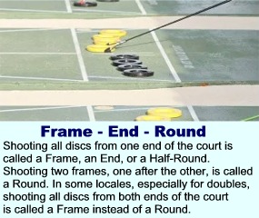 Court shuffleboard dictionary illustration for End