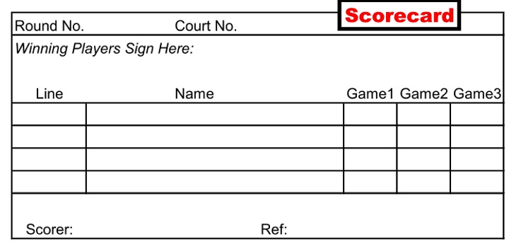 Court shuffleboard dictionary illustration for Scorecard