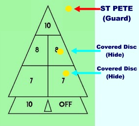 Court shuffleboard dictionary illustration for St. Pete