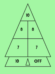 Court shuffleboard scoring triangle labeled 10, 8, 7, 10-Off, and the separation triangle.