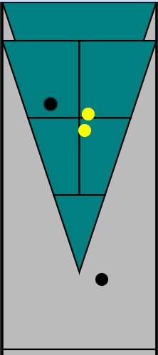 Court shuffleboard diagram showing the final-shot position described in Oops!