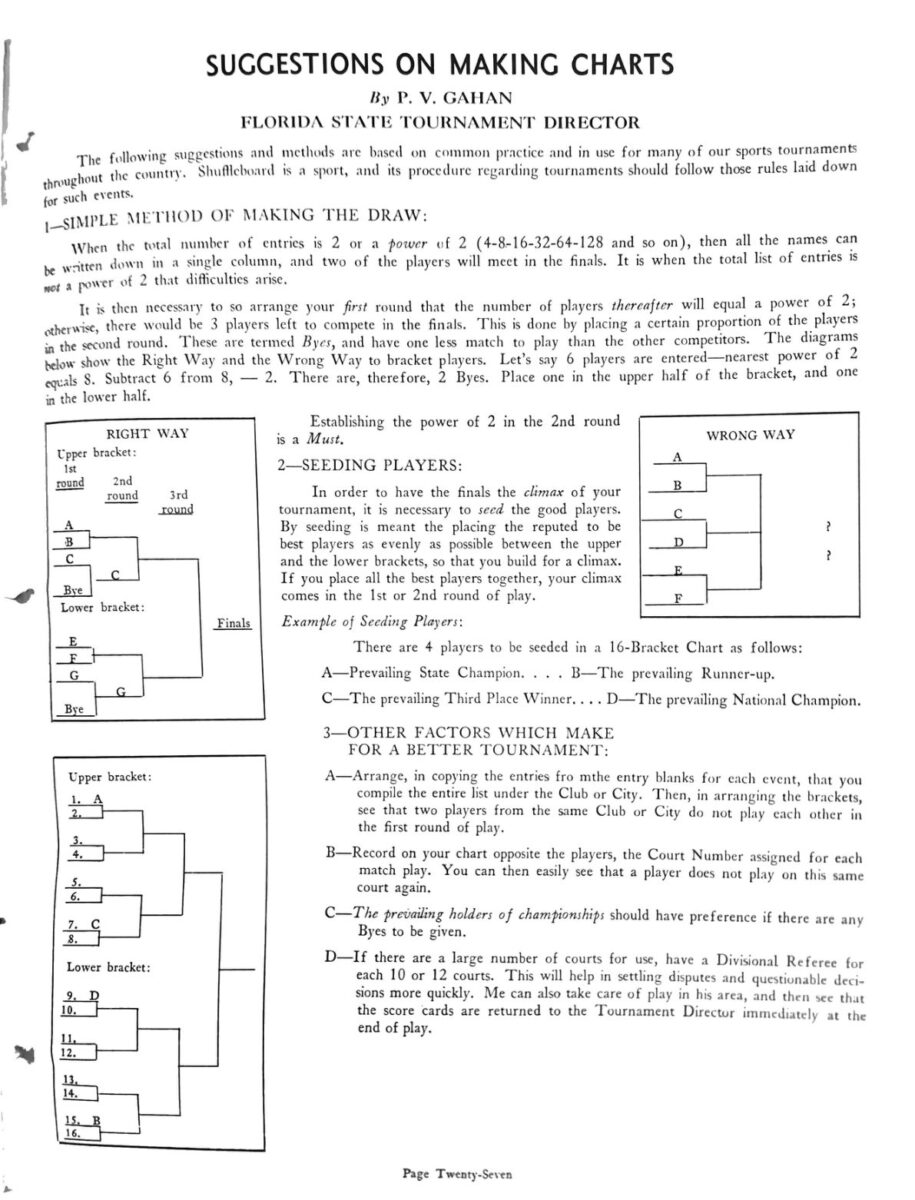 First page of the Preview Magazine article Making Charts