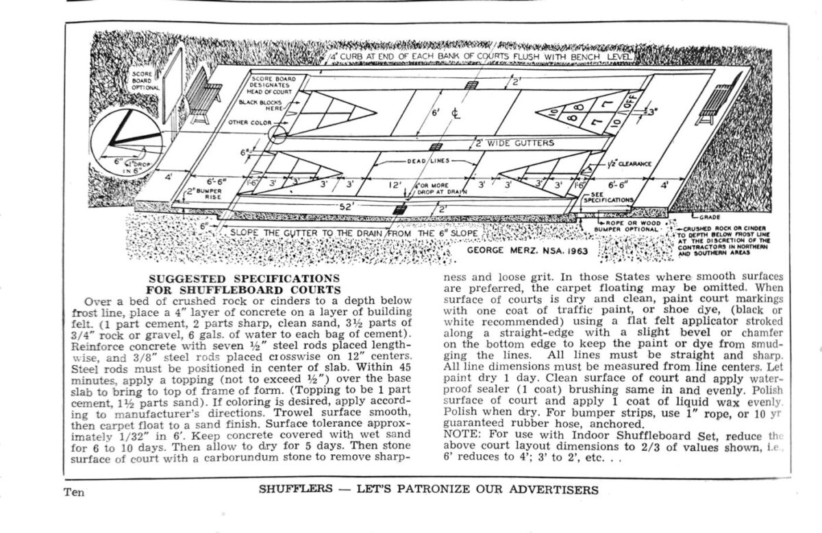 First page of the Preview Magazine article Suggested Specifications for Courts