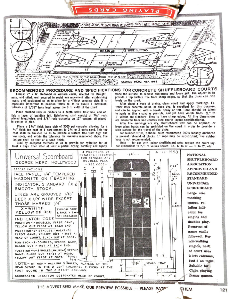 First page of the Preview Magazine article Courts and Scoreboards