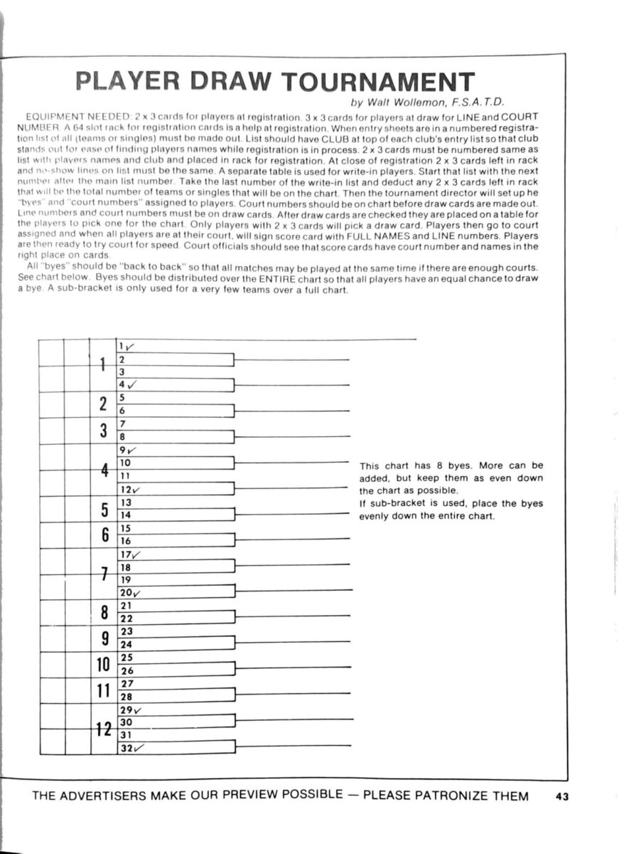 First page of the Preview Magazine article Draw Tournament