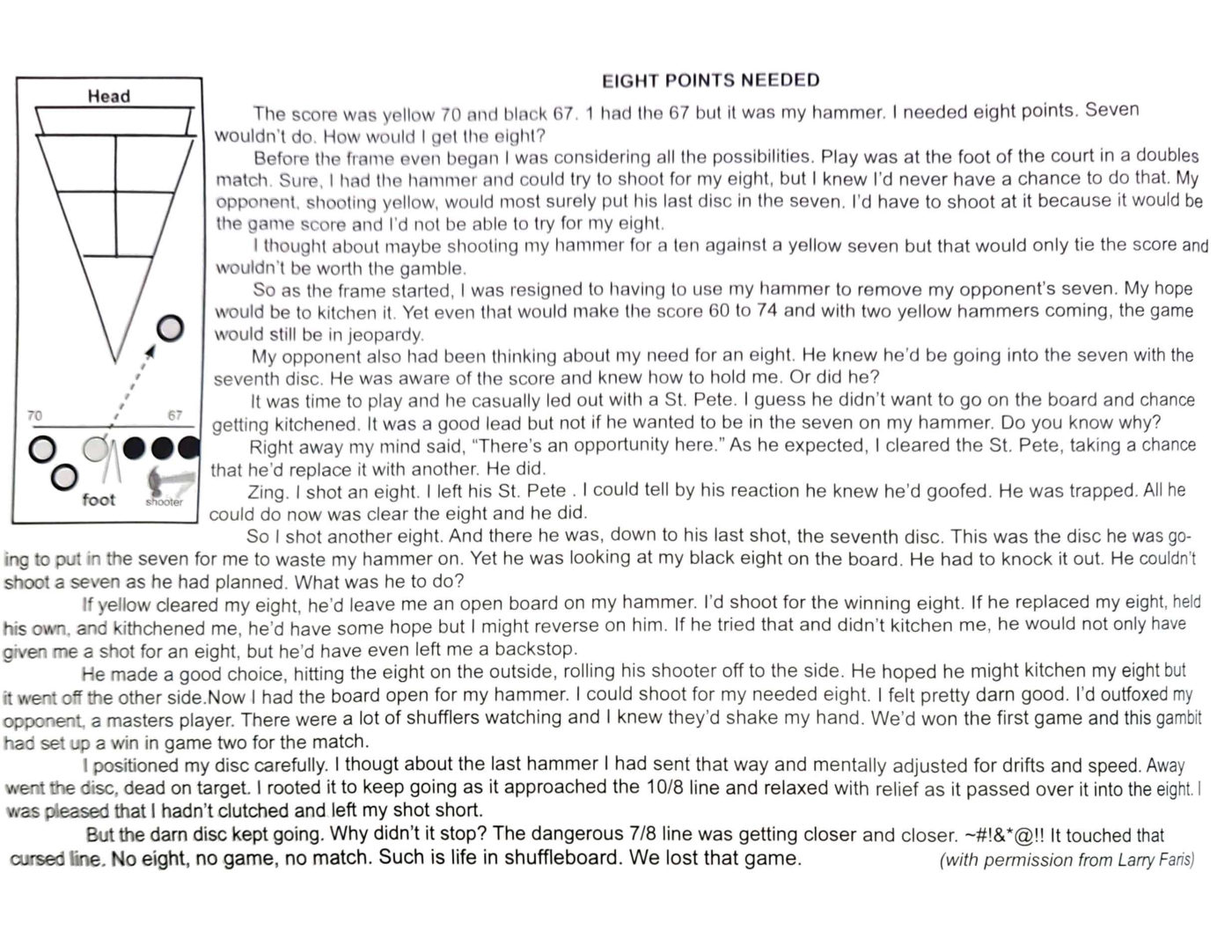 First page of the Preview Magazine article Eight Points Needed